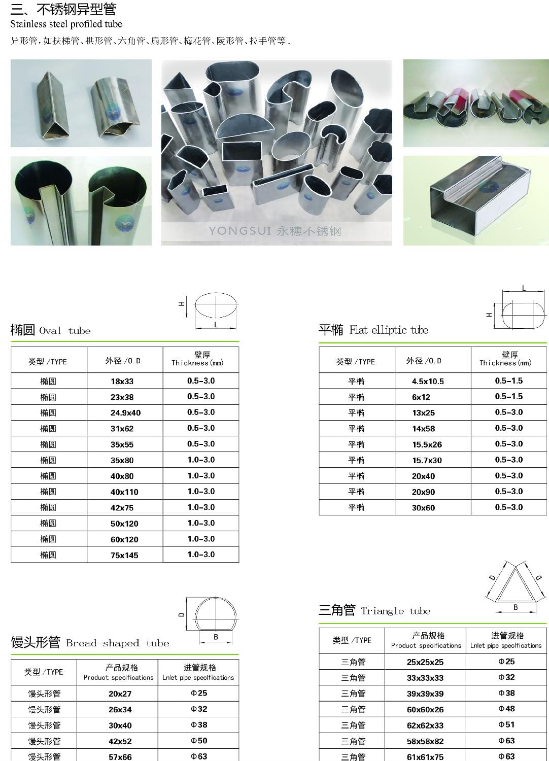 黄瓜视频下载APP最新版异型管规格尺寸表