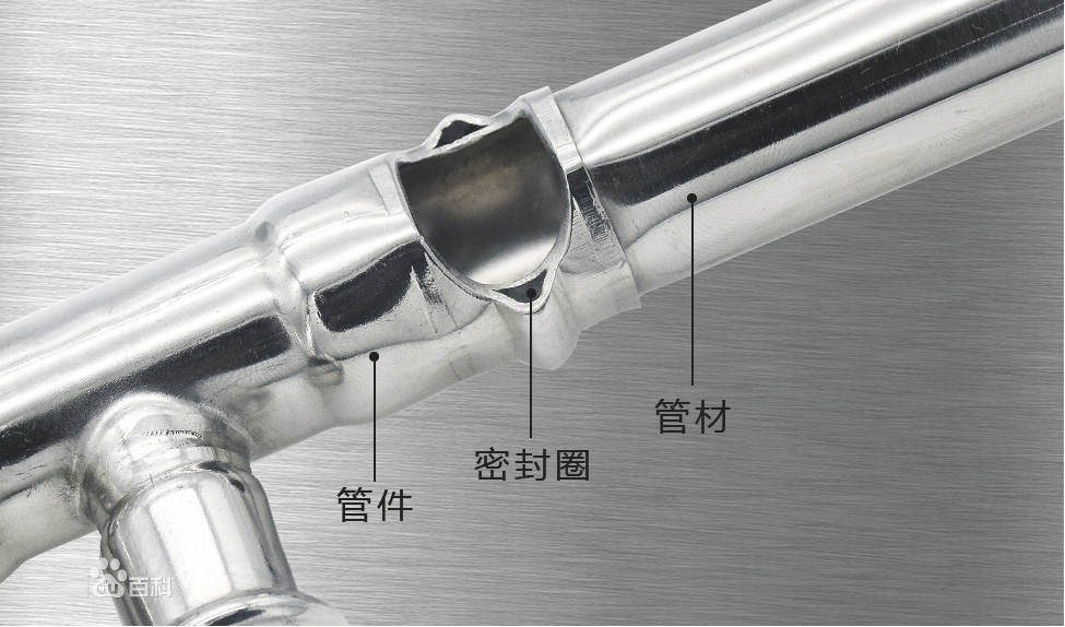 三级片黄瓜视频压接示意图.jpg