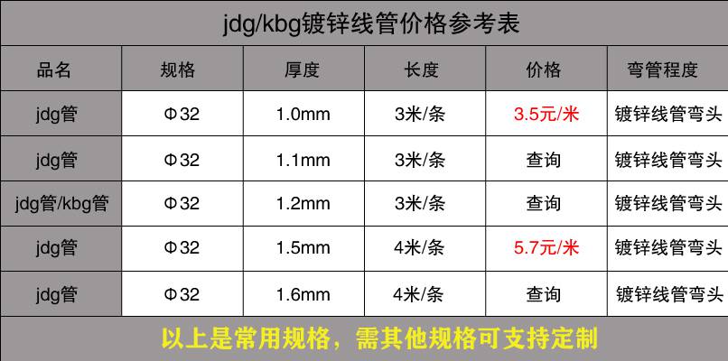 黄瓜视频下载APP最新版穿线管价格表12.jpg