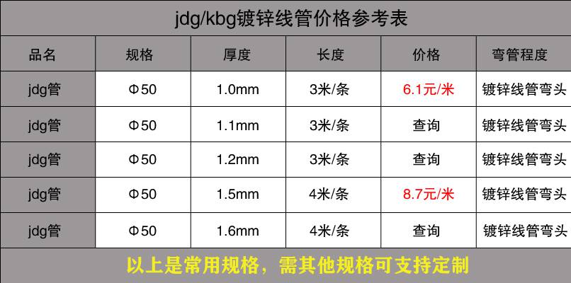 黄瓜视频下载APP最新版穿线管价格表15.jpg