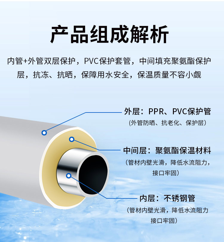 发泡黄瓜视频下载APP最新版输水管广东黄瓜下载入口管业品牌5.jpg